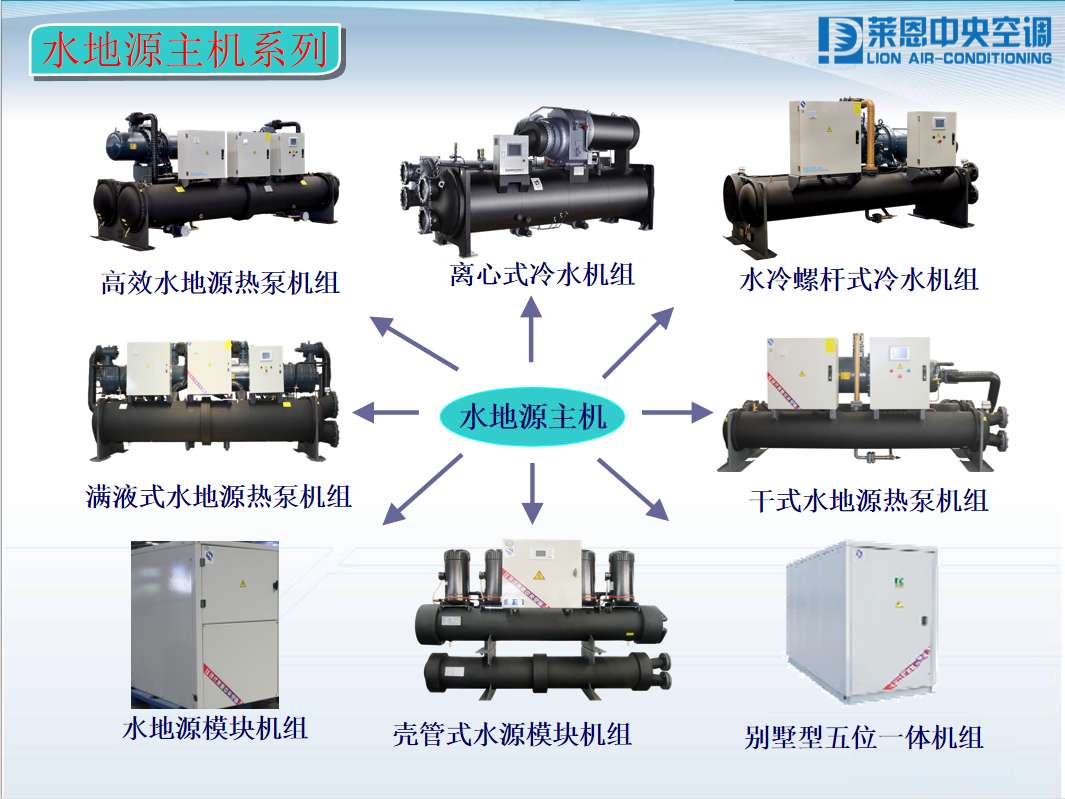 山東現代萊恩空調設備有限公司