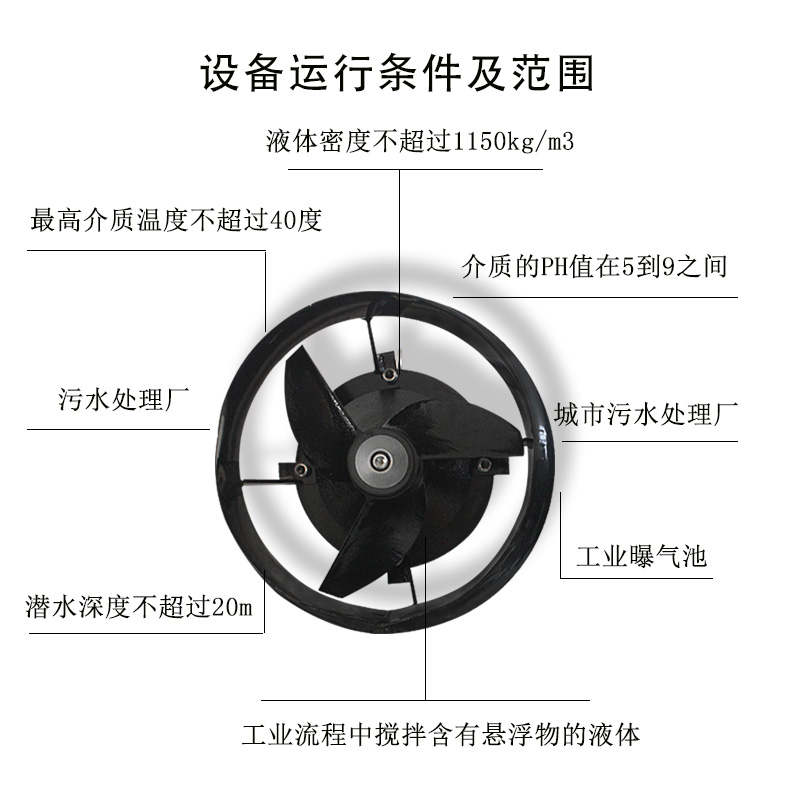 鑄件式潛水攪拌機