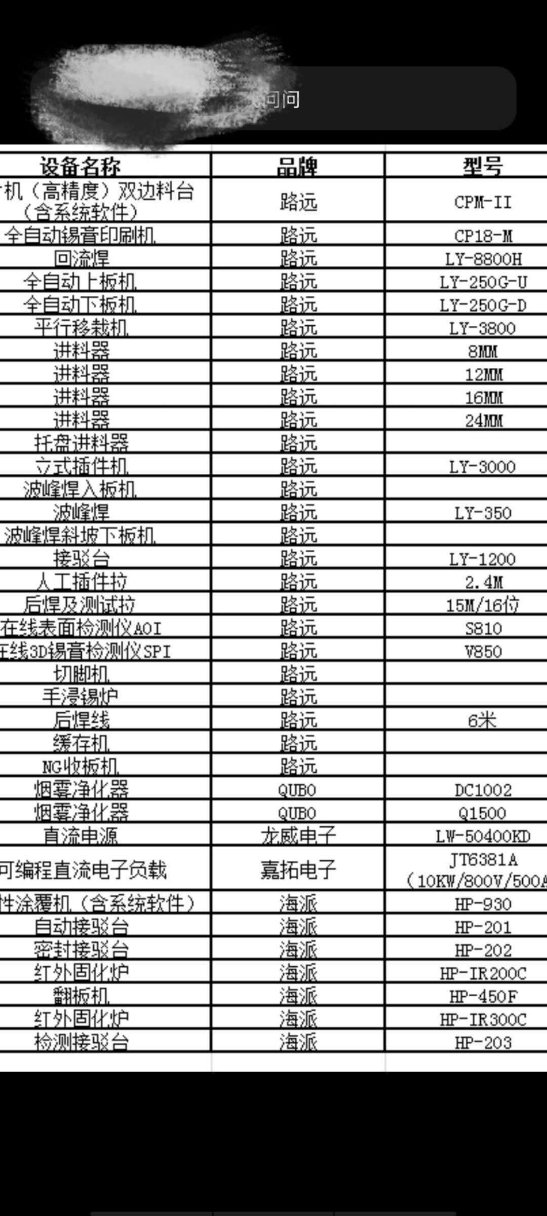 做電路板的一套設備