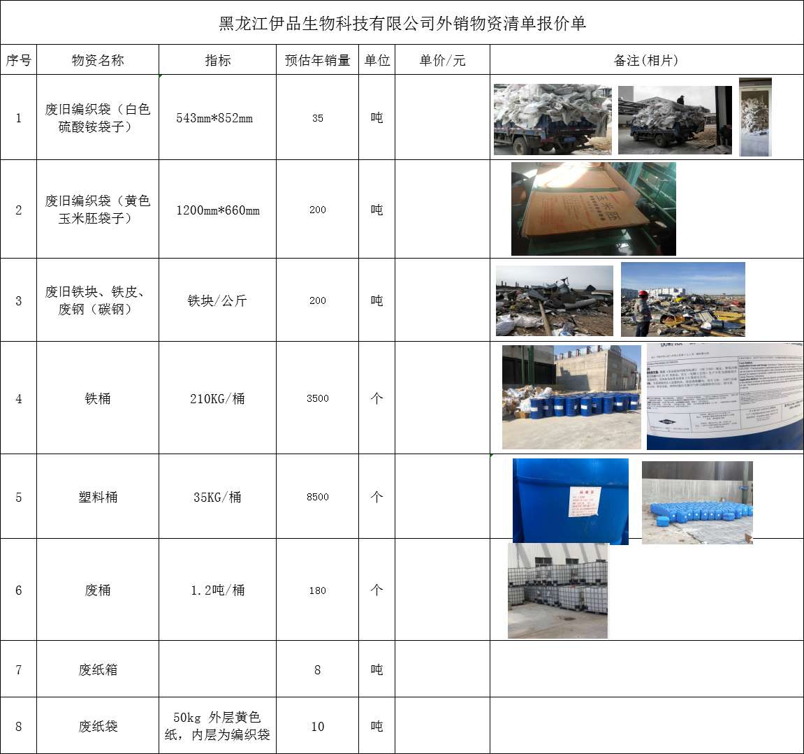 廢鐵，廢塑料袋等