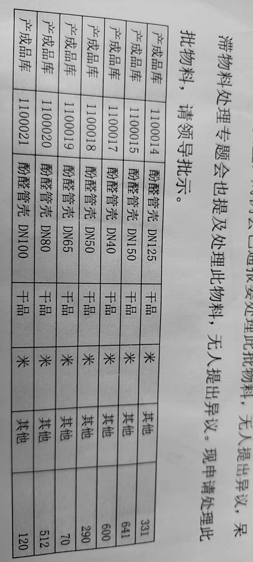 河南濮陽出售酚醛樹脂保溫管1批